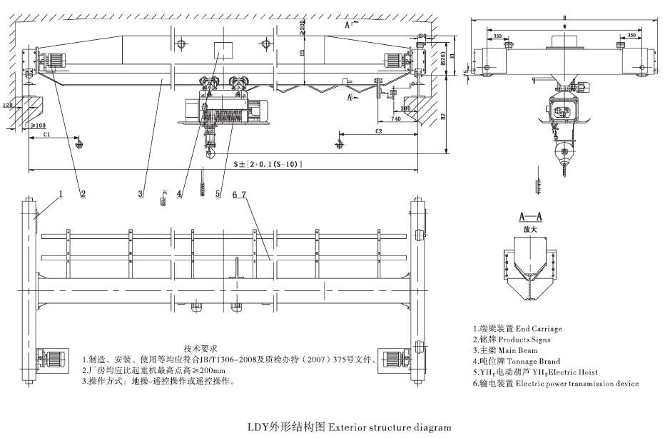 LDY型冶金单梁起重机