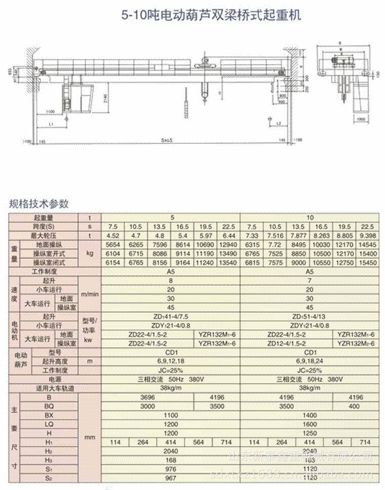 LH型电动葫芦桥式起重机