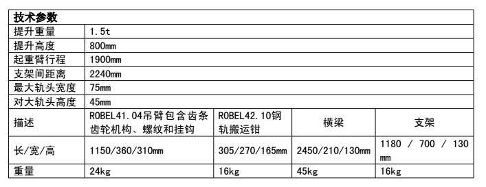 钢轨搬运装置技术参数