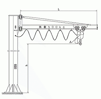 bzd-KBK立柱式悬臂起重机外形尺寸图纸