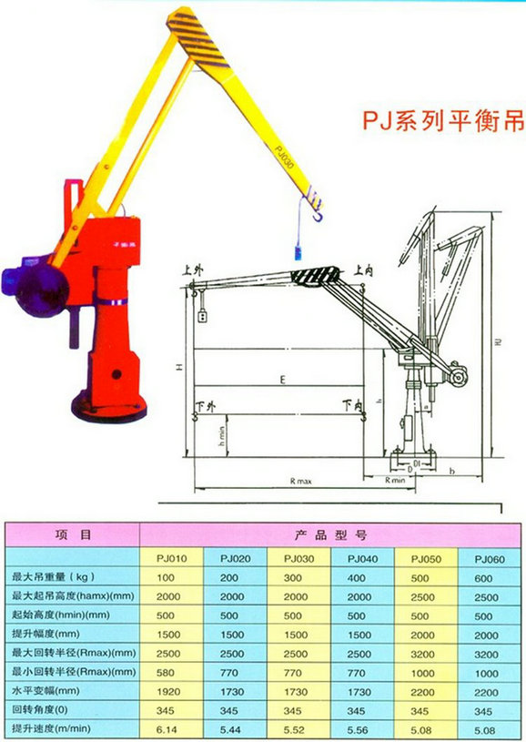 PJ型高式平衡吊外形尺寸技术参数表