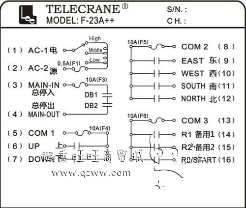 F23-A++航吊无线遥控器接线图纸