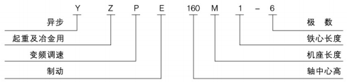 YZP系列起重及冶金用变频调速三相异步电动机产品介绍