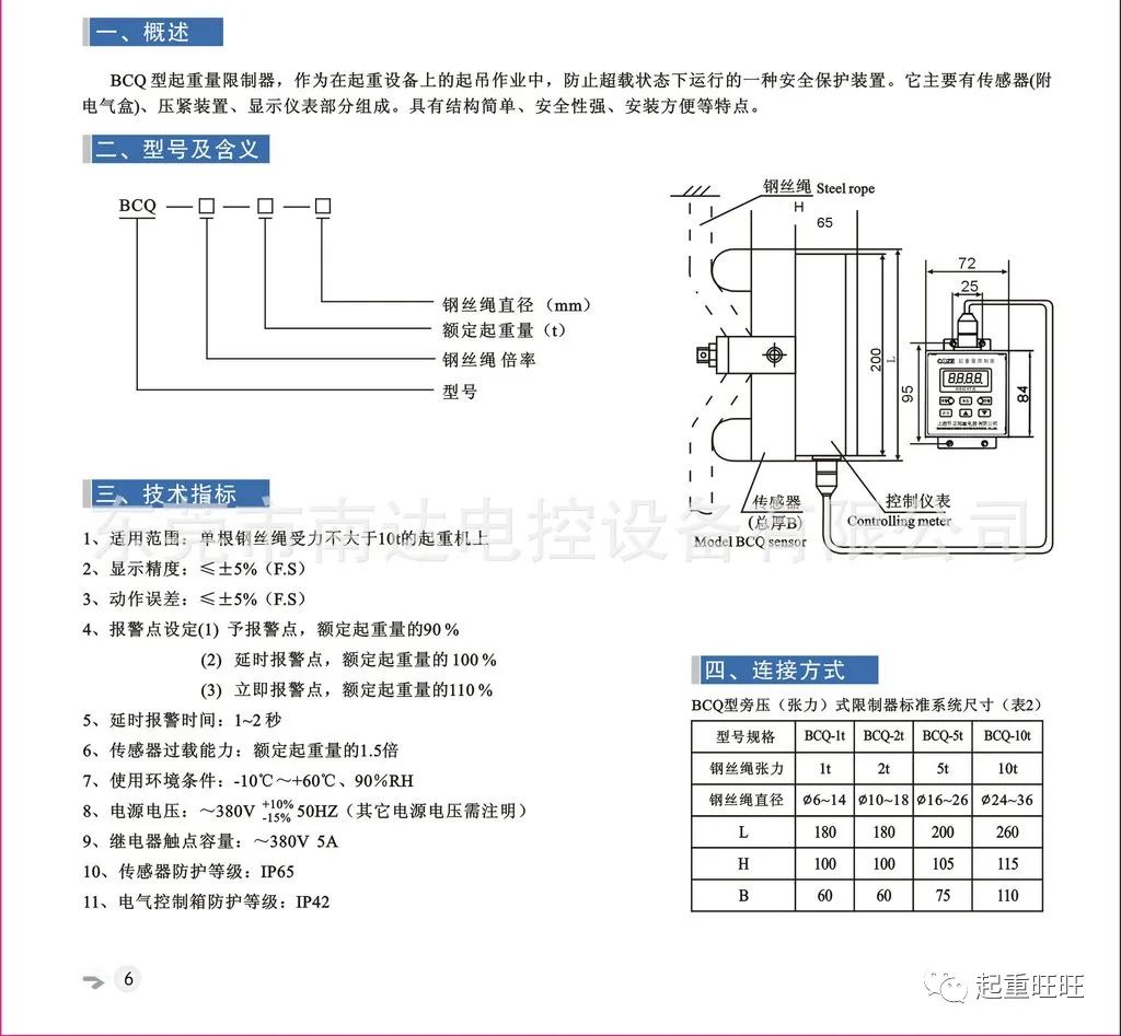 BCQ系列起重量限位器