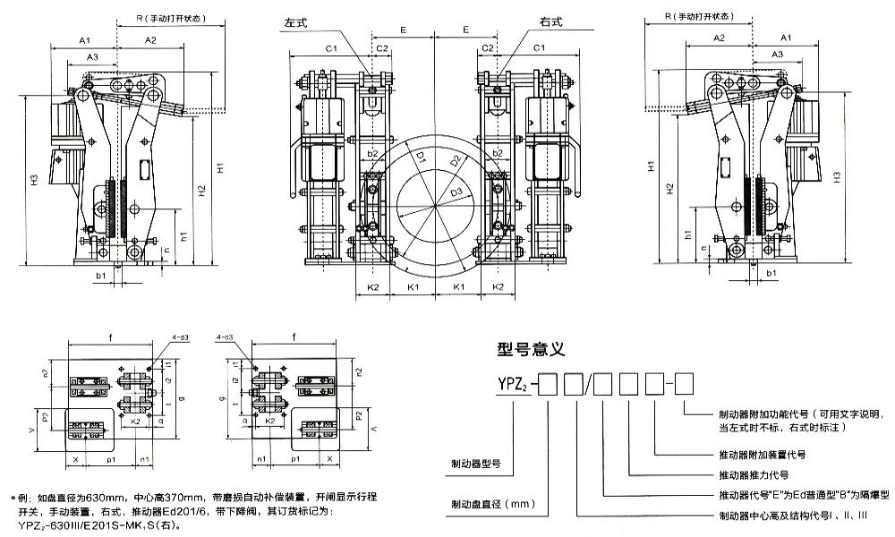 YPZ2ⅠⅡⅢ液压臂盘式制动器外形尺寸/型号意义图.jpg