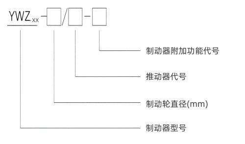 型号意义通用图.jpg