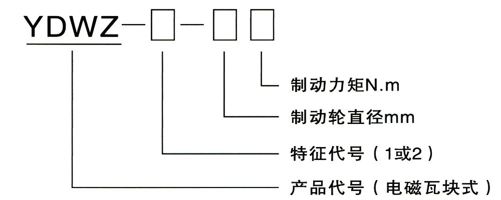 YDWZ系列节能长行程制动器型号意义.jpg