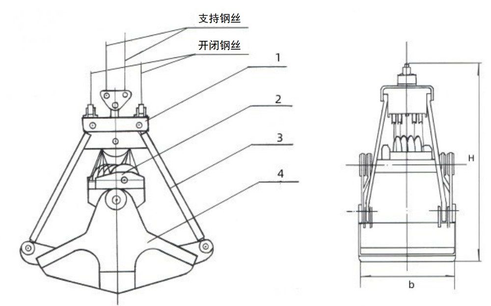 四绳抓斗外形结构示意图.jpg