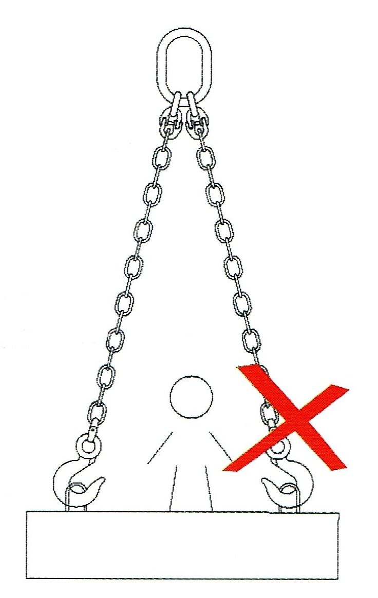 链条吊具使用说明及注意事项图示.jpg