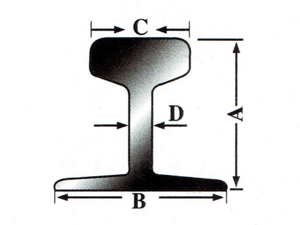 钢轨外形尺寸图.jpg