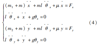 基于数字孪生的桥式起重机自主运行系统研究
